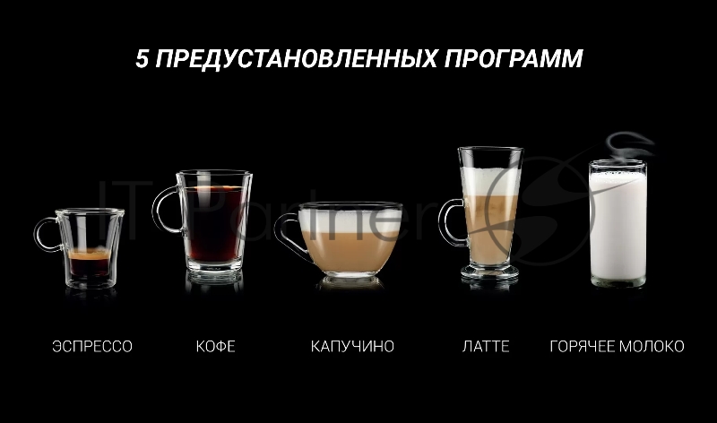 Кофемашина Polaris PACM 2055AC 1450Вт черный/серебристый