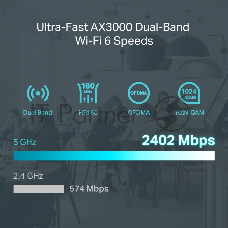 VPN-маршрутизатор TP-Link ER706W Omada с гигабитными портами и поддержкой Wi-Fi AX3000, 1 гиг. SFP WAN/LAN, 1 гиг. RJ45 WAN, 4 гиг. RJ45 WAN/LAN, USB 3.0, до 574 М/с на 2,4 ГГц + до 2402 М/с