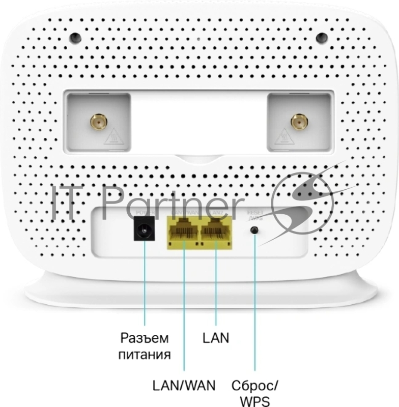 Роутер Wi-Fi N300 TP-Link TL-MR105 с поддержкой 4G LTE