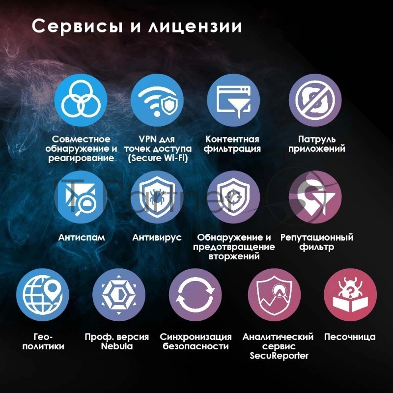 Межсетевой экран и Wi-Fi контроллер Zyxel USG FLEX 200, Rack, 3xWAN GE (2xRJ-45 и 1xSFP), 4xLAN/DMZ GE, 2xUSB3.0, AP Controller (8/40), NebulaFlex **