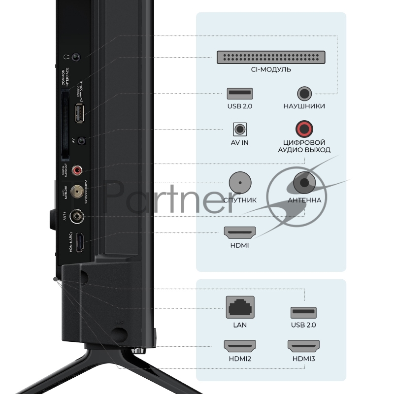 Телевизор Триколор 43” H43U5500SA LED UHD Smart (+1 год подписки)