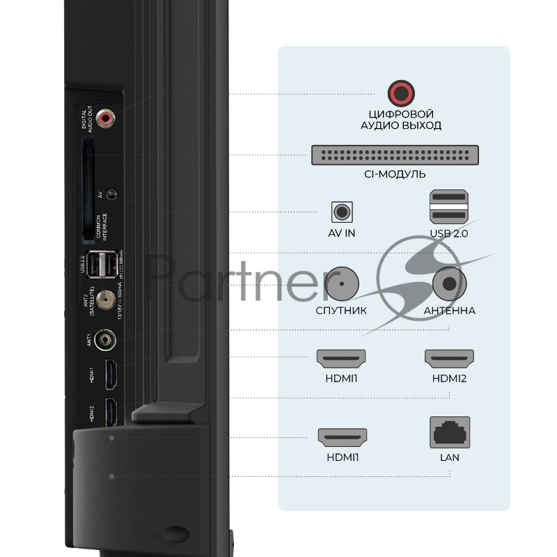 Телевизор Триколор 4K Ultra HD 50” Smart (+1 год подписки), черный