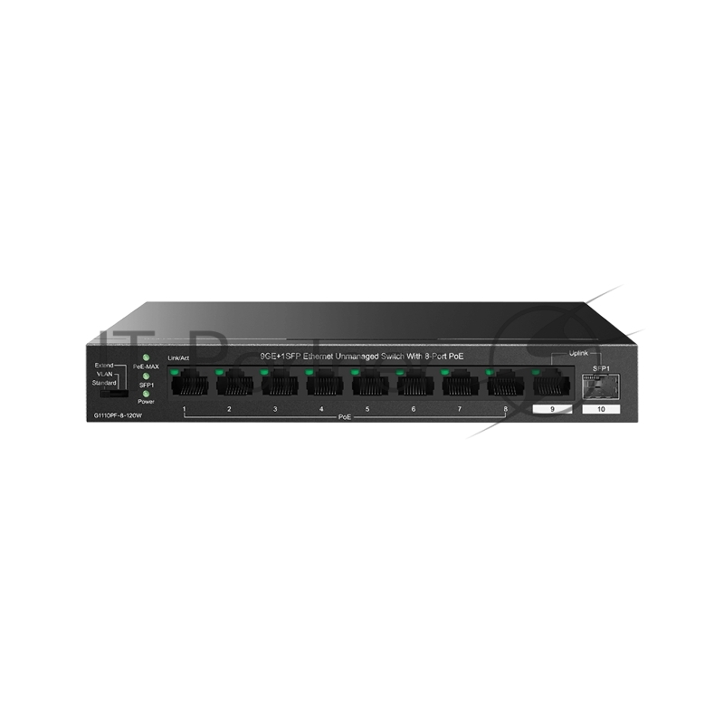 Коммутатор неуправляемый IP-COM G1110PF-8-120W PoE, 10 портов, 9x1 Гбит/с, SFP 1х1 Гбит/с, PoE 8х30 Вт (до 102 Вт)