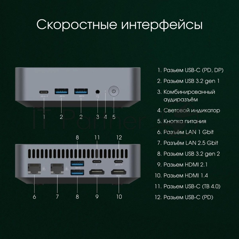 Неттоп Digma Pro Minimax X1 серый DPP5-8DXW02 i5 12450H (2) 8Gb SSD512Gb UHDG Windows 11 Professional GbitEth WiFi BT 1000W