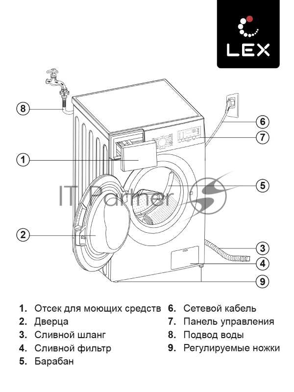 Стиральная машина Lex LWM08012WID (CHKO100008) белый, загрузка вертикальная 8 кг, 1200 об/мин., класс: A+++