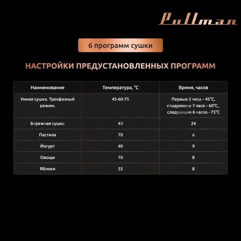 Сушилка для овощей и фруктов Pullman PL-103, 12 уровней, 15 поддонов, 800 Вт