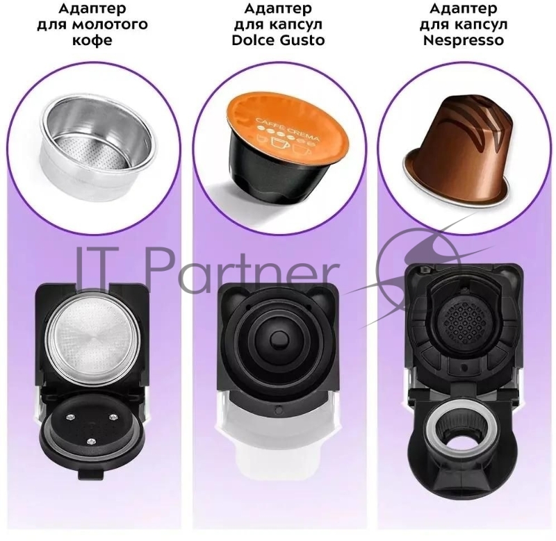 Кофемашина Kitfort КТ-7405 1450Вт белый/красный