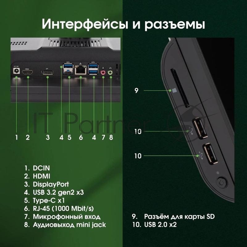 Моноблок Digma Pro Vision 23.8 Full HD i3 1215U (1.2) 8Gb SSD256Gb UHDG CR Windows 11 Pro Eth WiFi BT 90W клавиатура мышь Cam черный 1920x1080