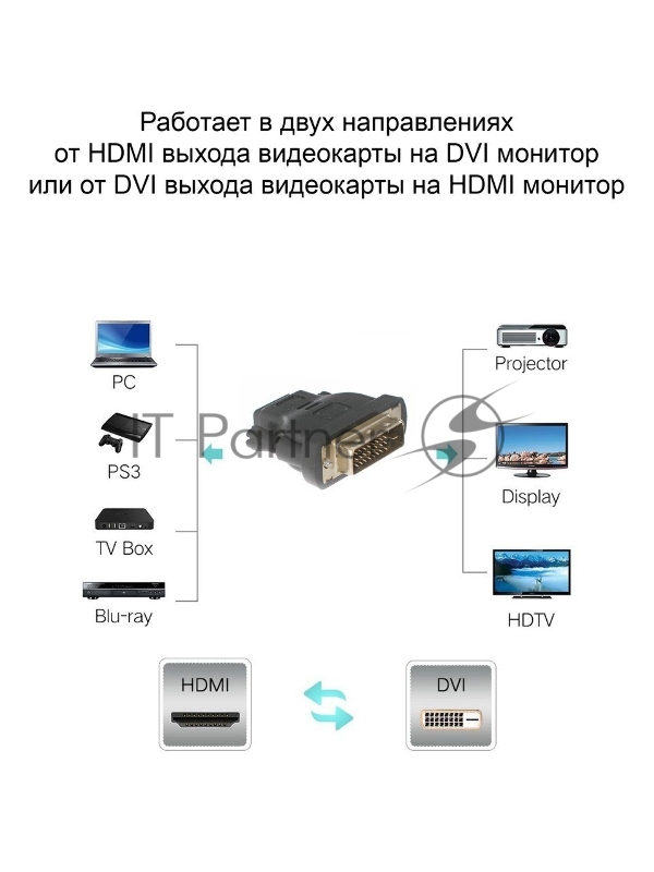 Переходник/ Переходник HDMI 19F <--> DVI-D 25M Aopen/Qust <ACA312>