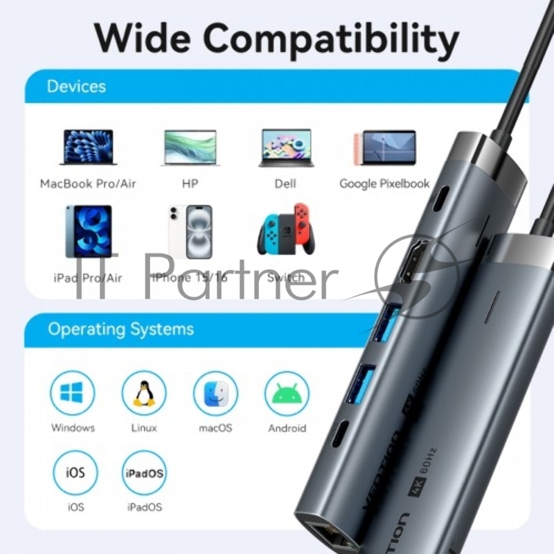 Мультифункциональный хаб Vention USB-C 6 в 1, шт.