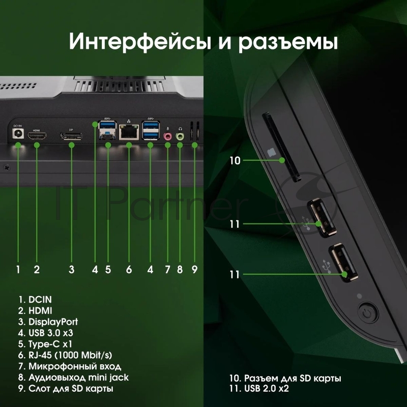 Моноблок Digma Pro Vision 23.8 Full HD Ryzen 3 5425U (2.7) 16Gb SSD512Gb RGr CR Windows 11 Pro Eth WiFi BT 90W клавиатура мышь Cam черный 1920x1080