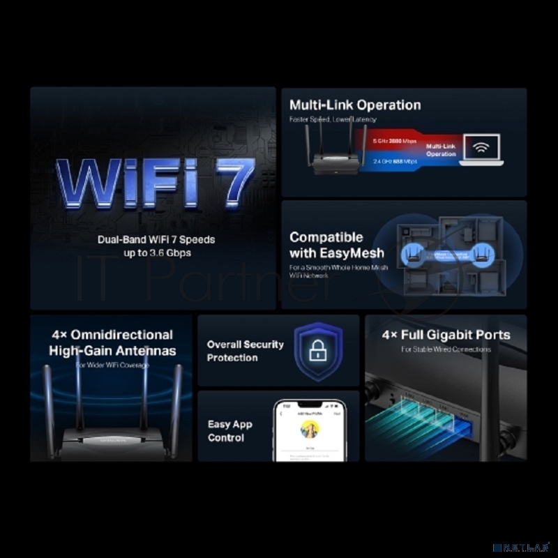 Двухдиапазонный роутер Wi-Fi 7 Mercusys MR25BE BE3600