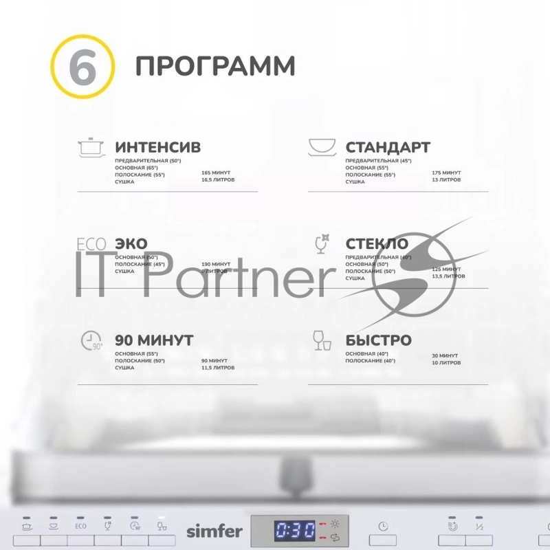 Simfer DGB4601 Посудомоечная машина